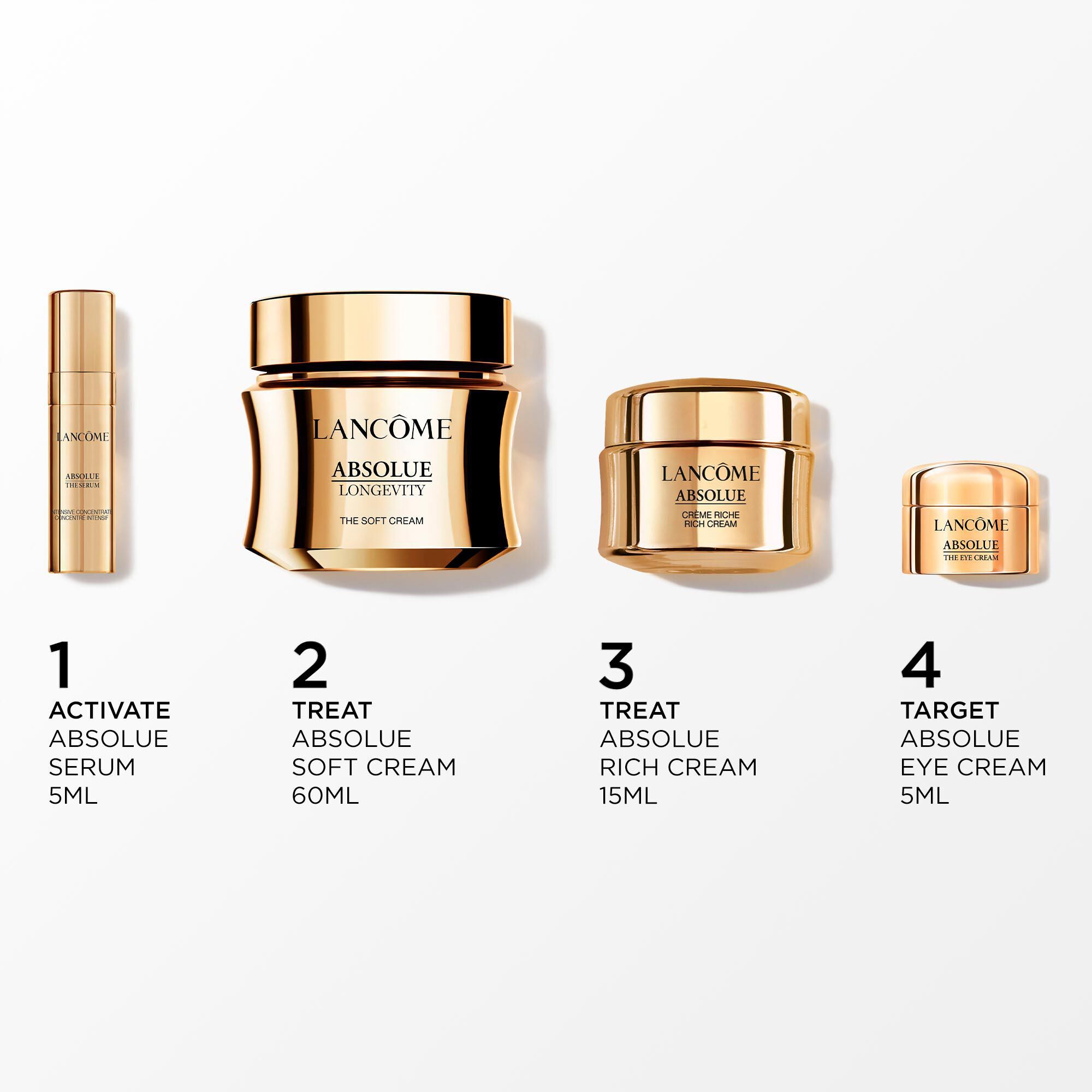 - ABSOLUE LONGEVITY SOFT CREAM 60ML - ABSOLUE SERUM 5ML MINI - ABSOLUE EYE CREAM 5ML MINI - ABSOLUE RICH CREAM 15ML MINI