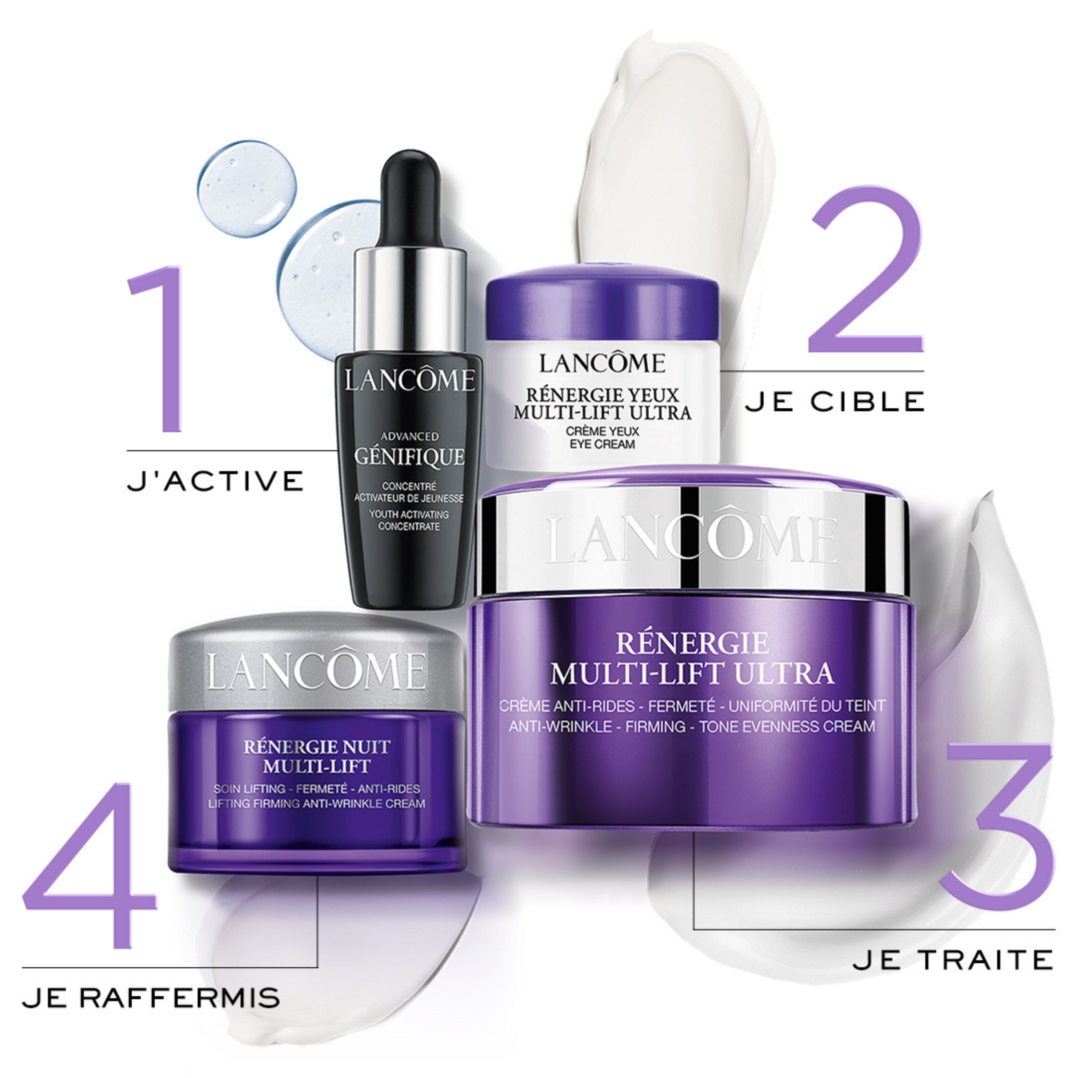 RENERGIE STARTER KIT