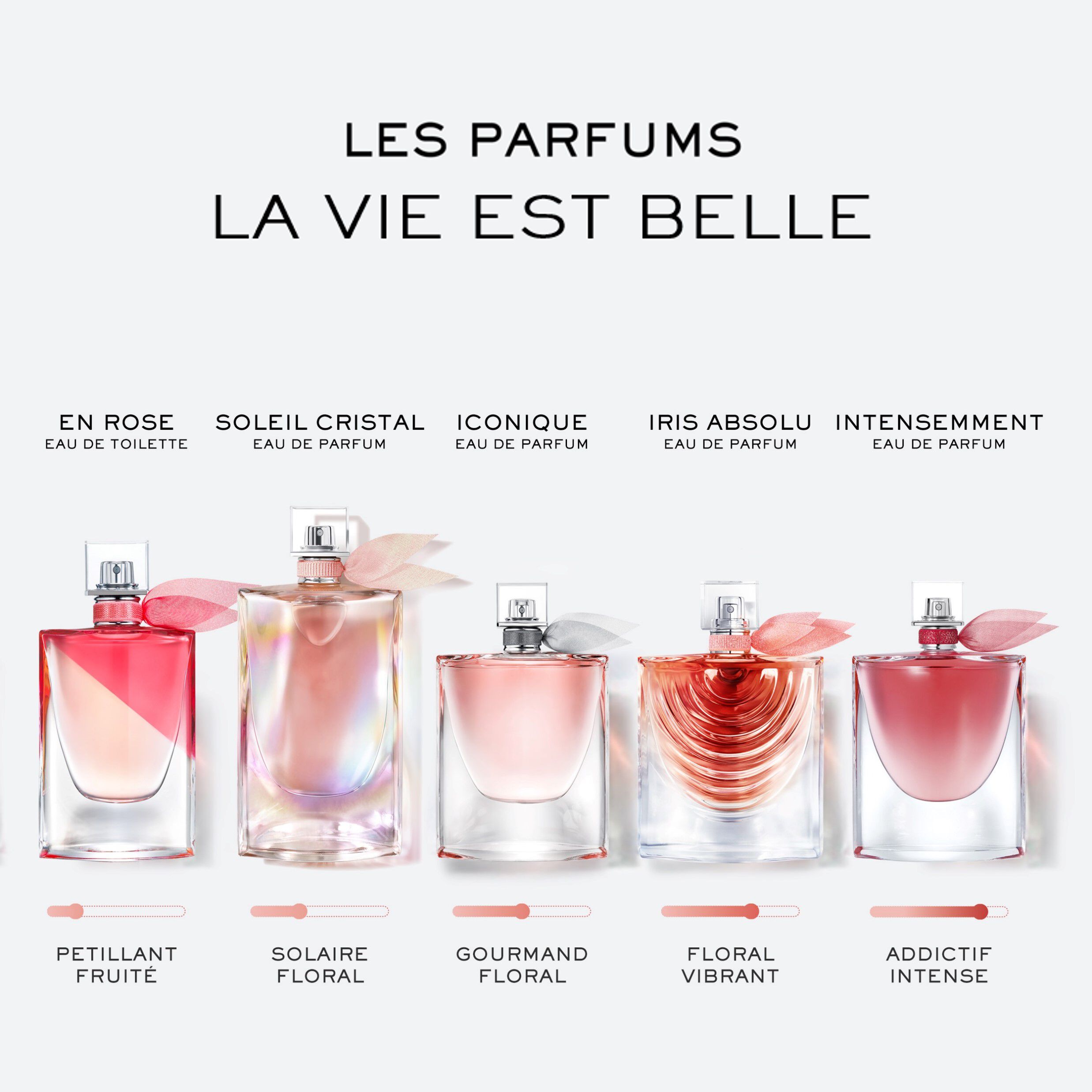La Vie est Belle Intensement Happiness Drops Lancome IE