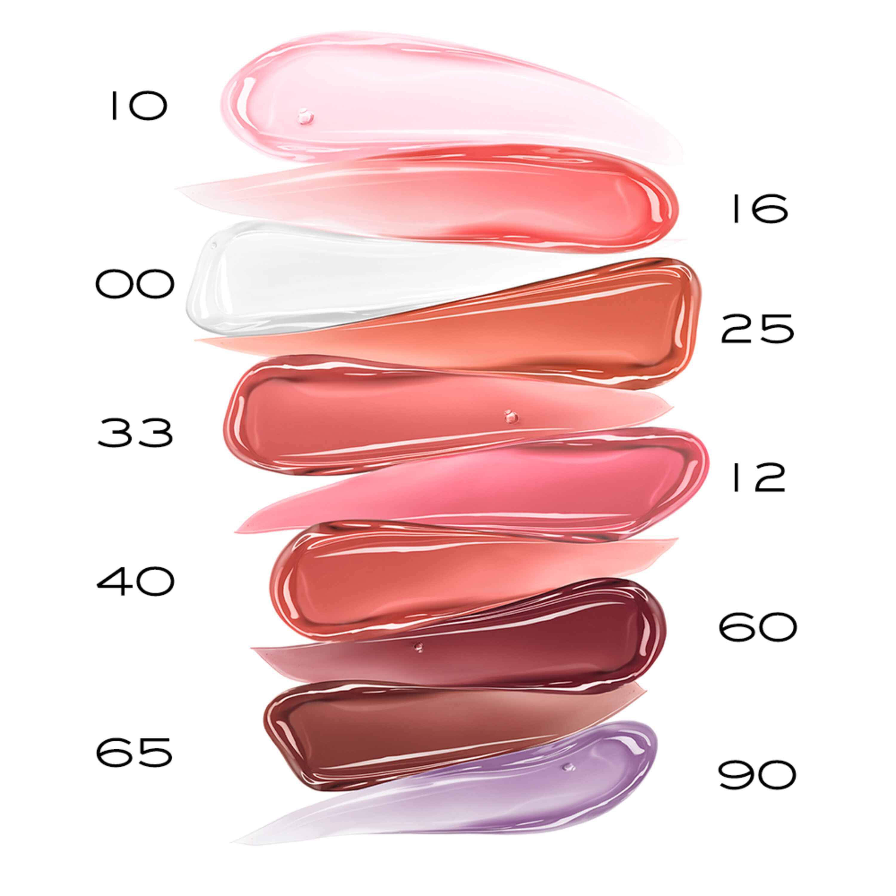 Lip Idole Juicytreat™