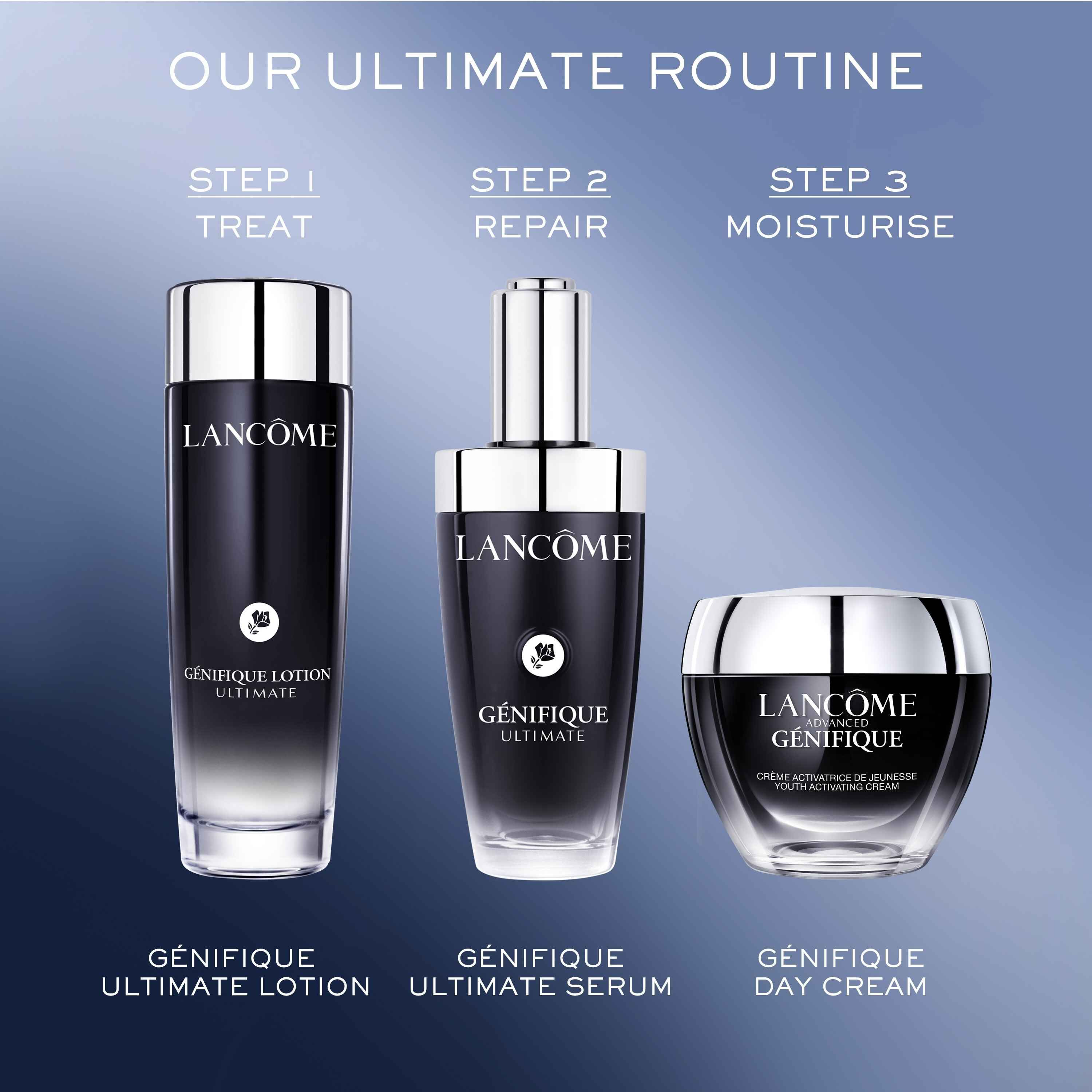 Lancome Genifique Ultimate Lotion, Serum-In-essence