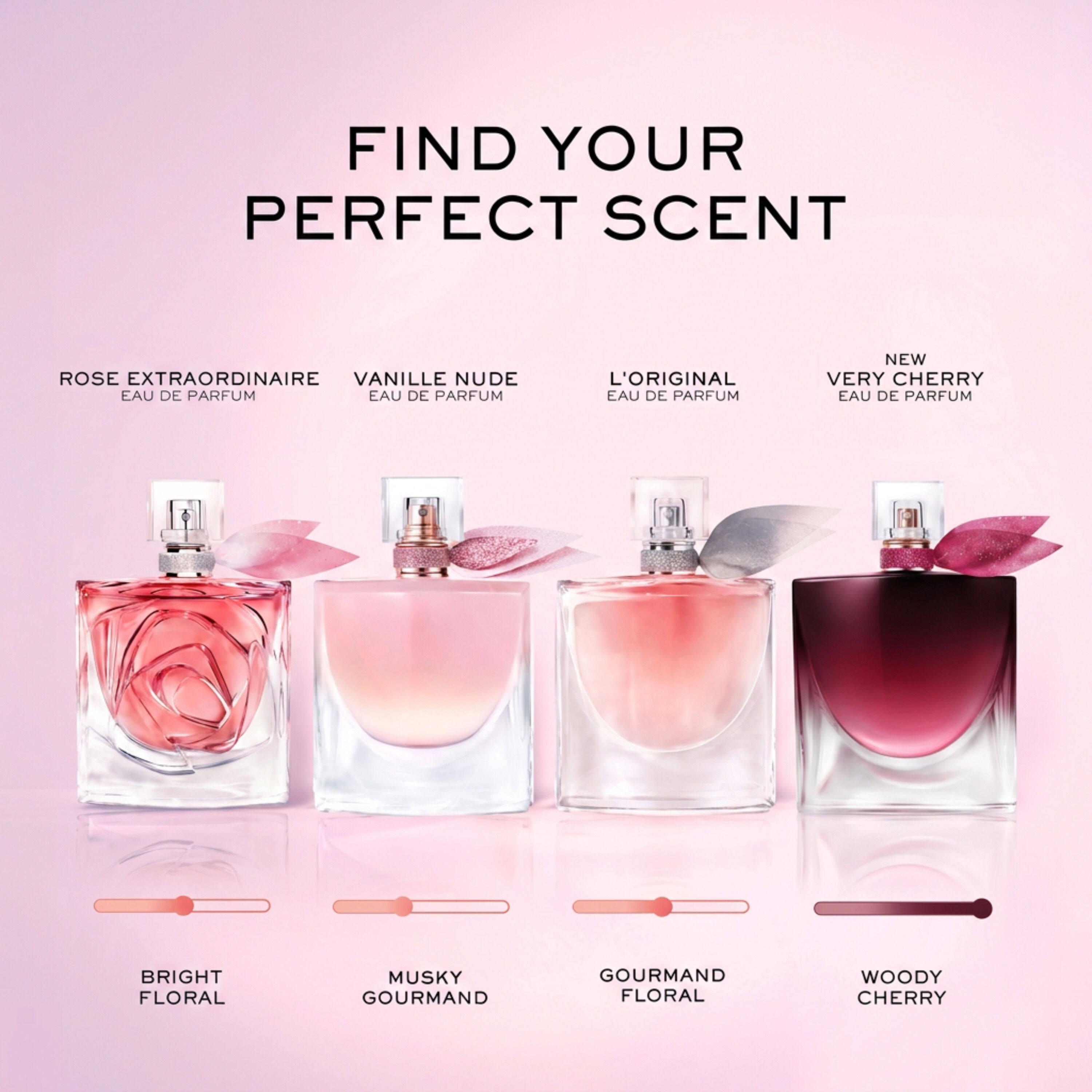 La Vie Est Belle Eau De Parfum Refill Bundle